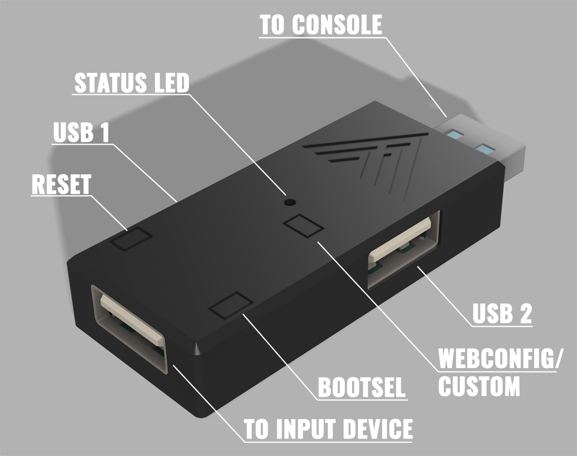 MeisterConverter