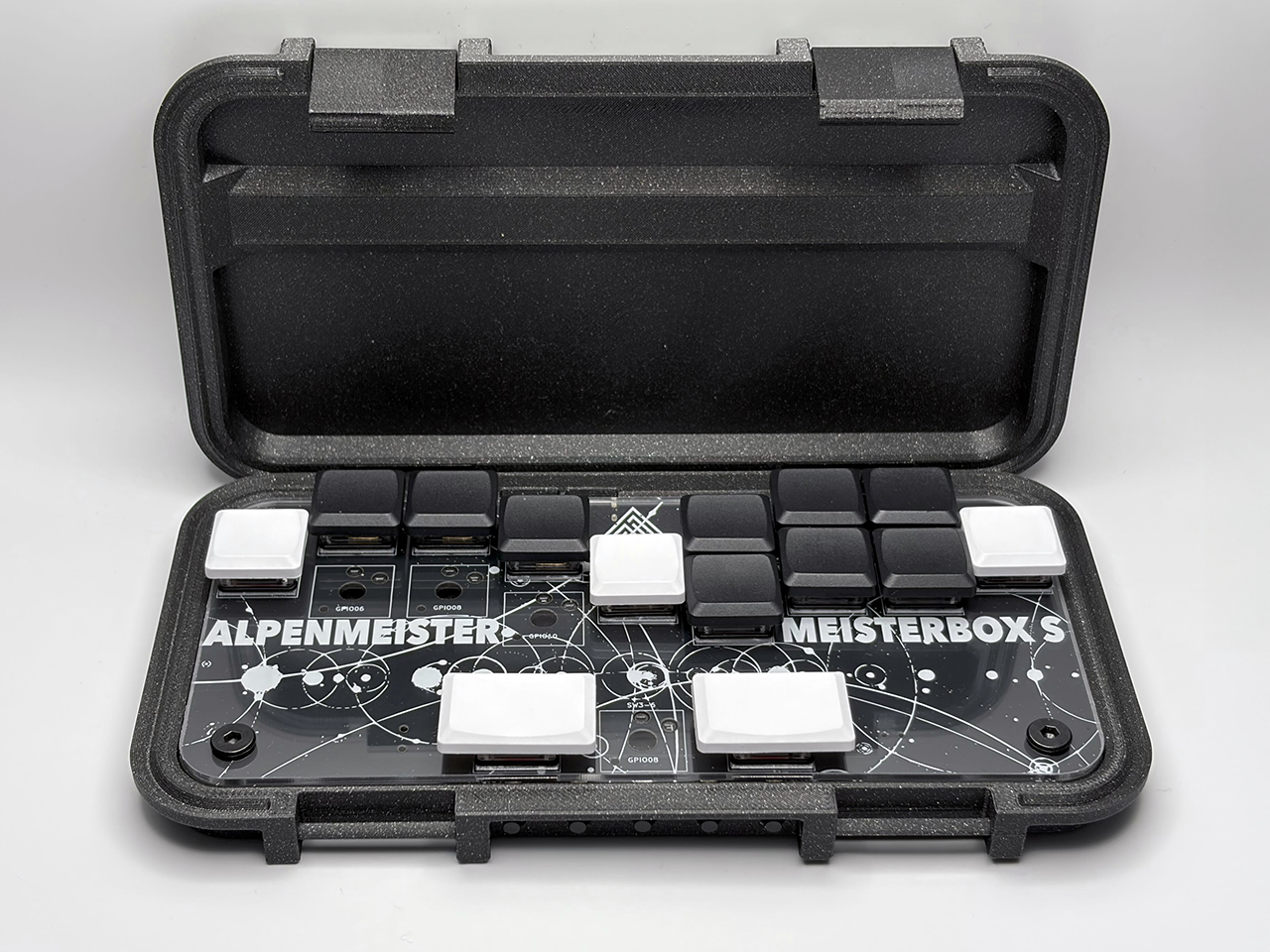 Meisterbox S v2 - '25 Edition