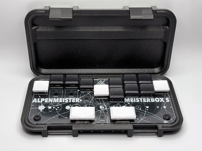 Meisterbox S v2 - '25 Edition