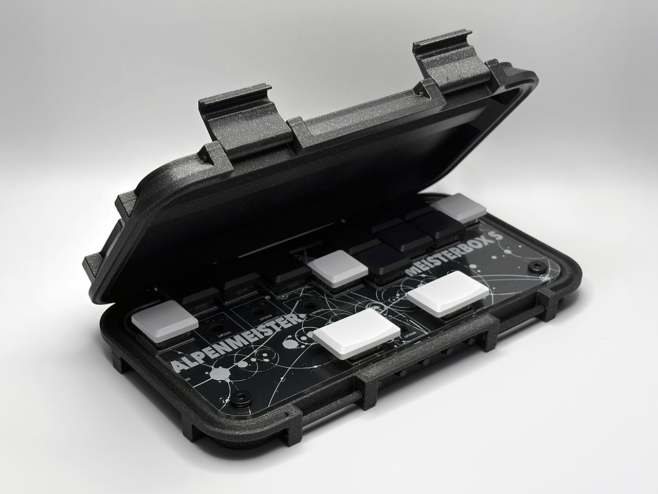 Meisterbox S v2 - '25 Edition