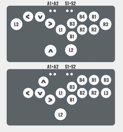 Meisterbox M (formerly AUXBOX)